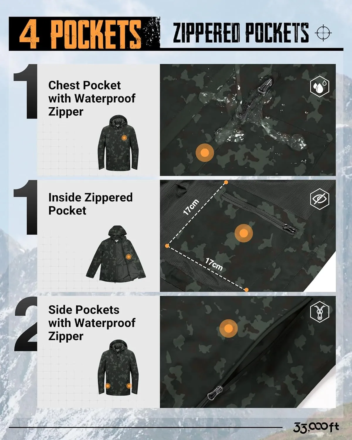 33,000ft Men's Packable Rain Jacket Lightweight Rain Shell Jacket with Hood Waterproof Raincoat for Cycling